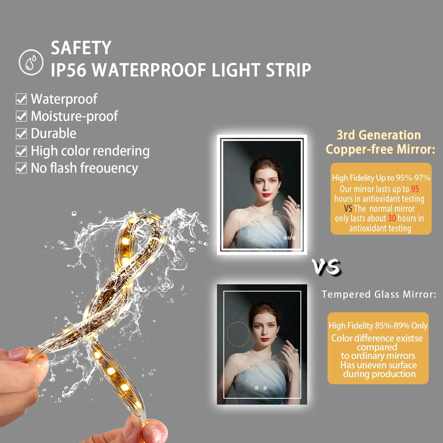 LED Backlit Bathroom Vanity Mirror.