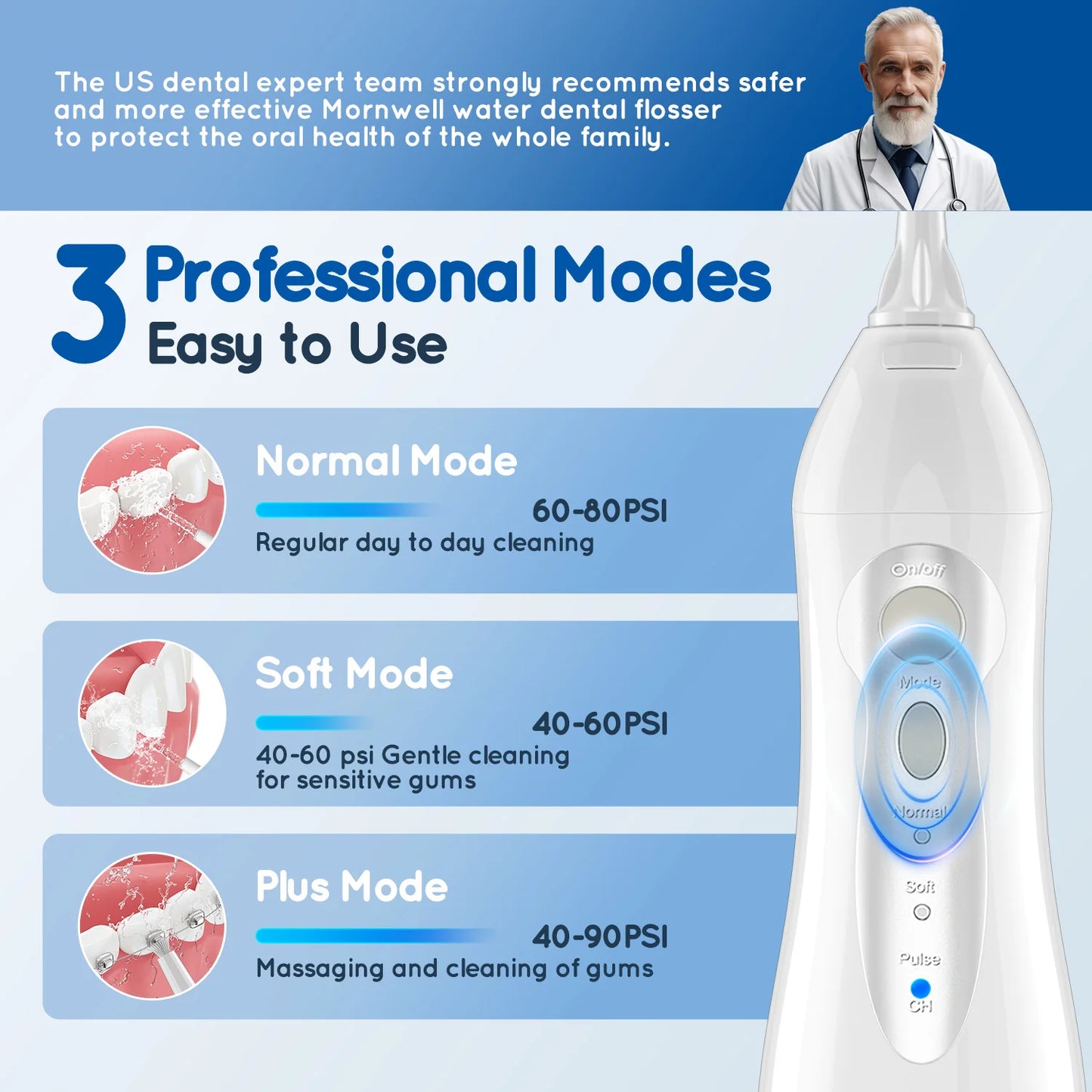 Water Dental Flosser.