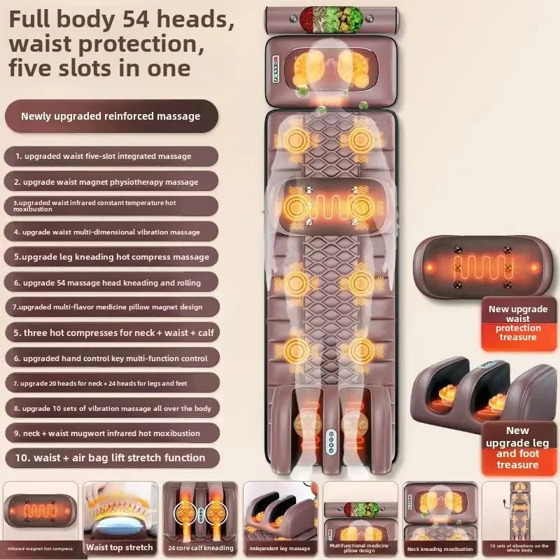 Whole body mattress massager.