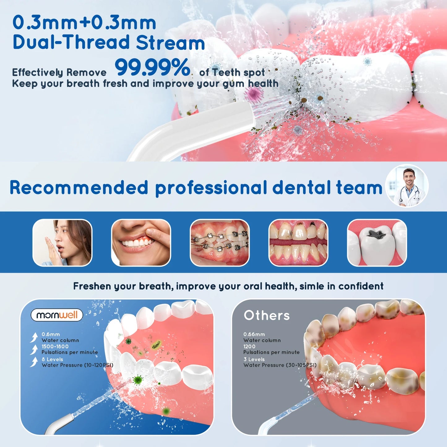 Water Dental Flosser.