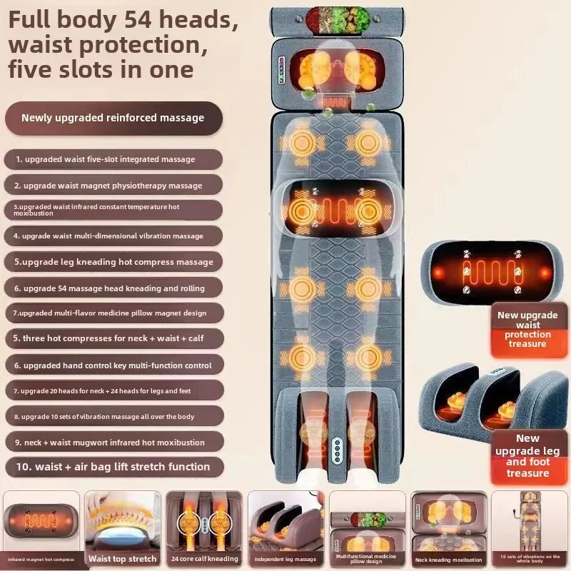 Whole body mattress massager.