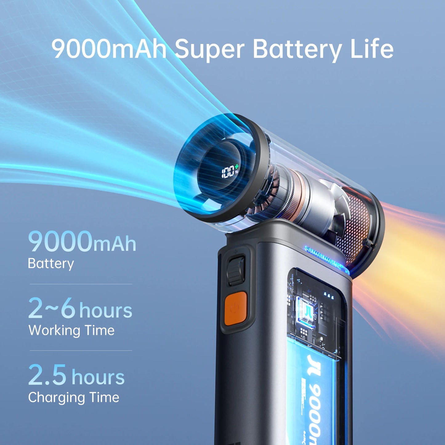 Portable Turbo Handheld Fan.