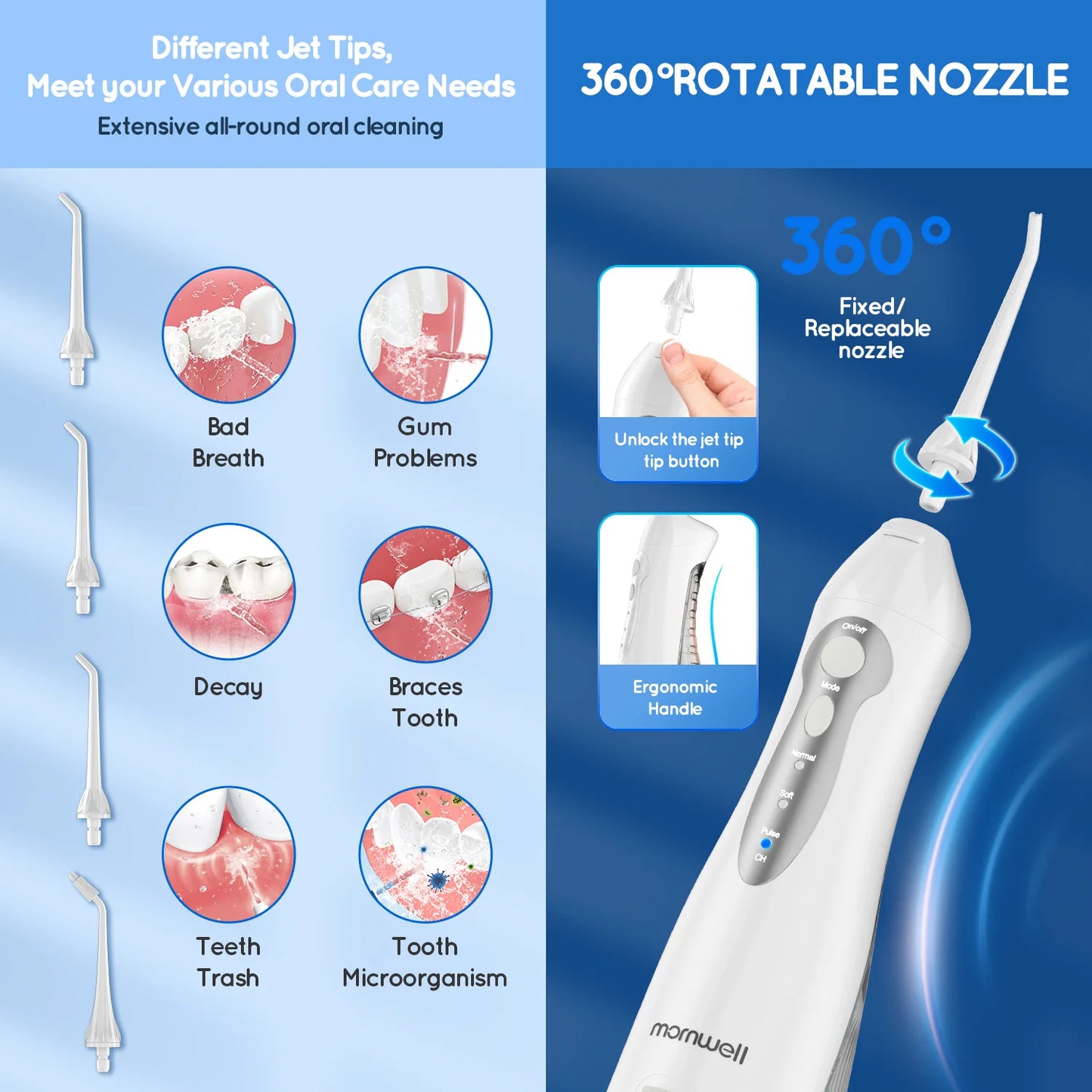 Water Dental Flosser.