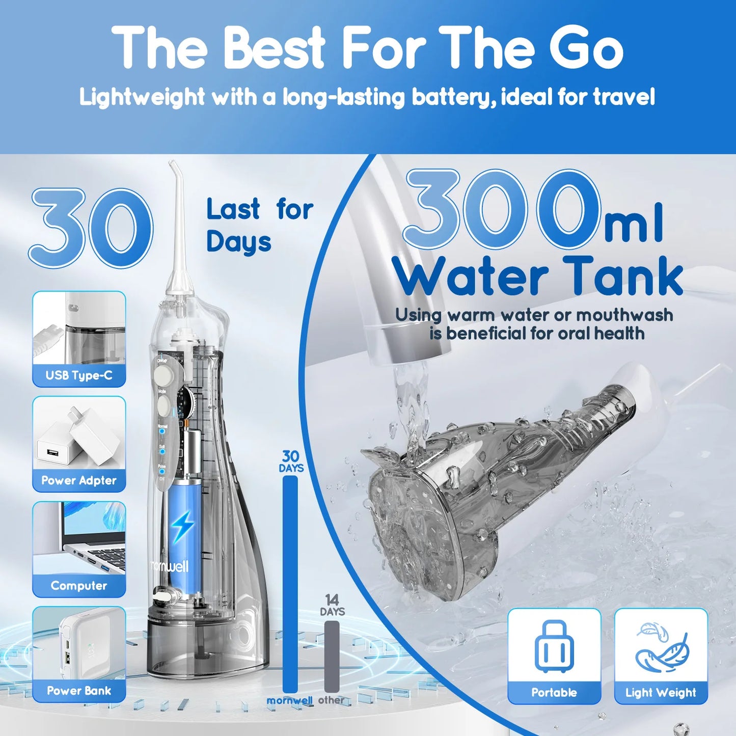 Water Dental Flosser.